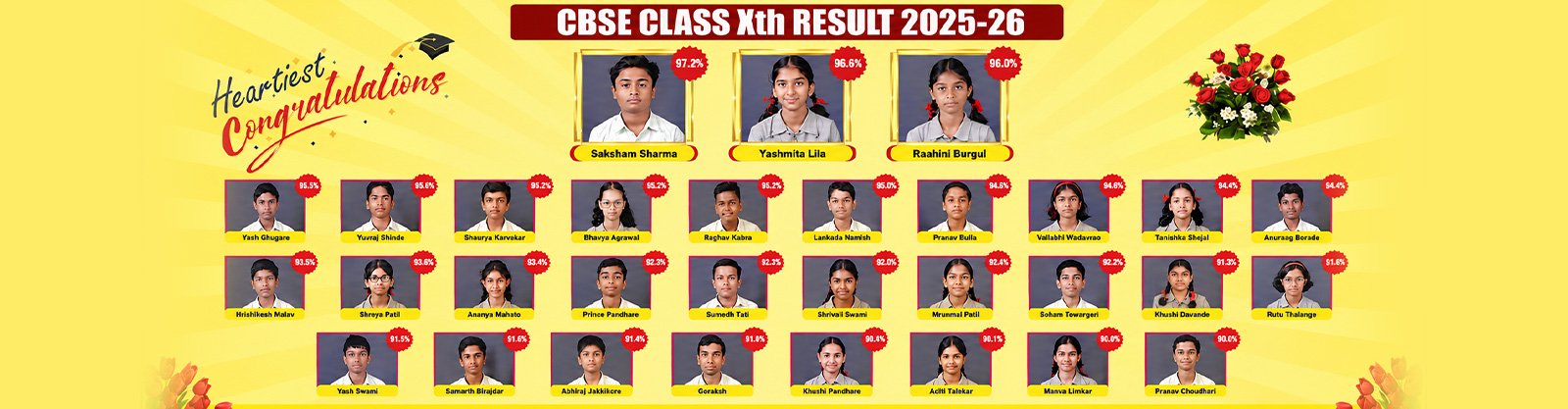 KLE SOLAPUR - Topper - 2026